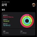 01월 04, 육대장 나주혁신도시점 / 욘더스콘 나주점 / 다래원 / 소로커피로스터스 / 팔팔소곱창...