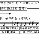 댄스 일반이론 이미지