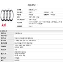 한영모터스(주) 이미지