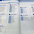스포츠지도사 2급 - 스포츠윤리 이미지