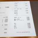 짬뽕제작소짬뽕 이미지