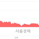 (유)우성 이미지