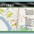 문산체육공원 축구장 이미지