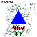 청화산_숲길(등산)1코스 | 100대 명산 정복기 충북 괴산/경북 상주 청화산 최단코스