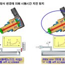 PRV[압력 조절밸브(출구 측)]-베라 이미지