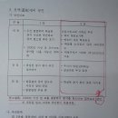 중앙종친회이사회의와//불량약품 판매인의 속임수~비법 속임수 (2009년8월14일11시) 이미지