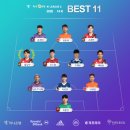 2020 K리그1 서울vs상주 이미지