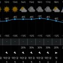 감우리 이미지