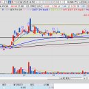 광명씨엔에스 이미지