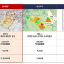 모아엘가그랑데아파트 이미지