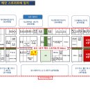 아이비스퀘어 이미지