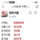 우와 ~~^^ 저도 우수 회원 됬네요 이미지