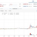 ㅍㄿ 이미지