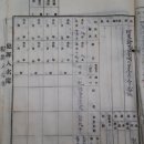 동경노동조합 이미지