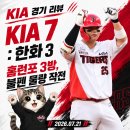 승리미트 - 사상구 | [07/21] KIA : 한화 후기 - 팀이 가진 장점이 두드러진 승리