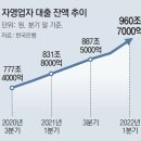 23.12.14 파일명: 현지정보 Powell 연준 의장의 Spelman College 대담 내용.sTRESS DSR.사태 강의 이미지