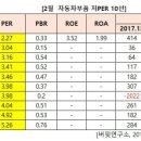 평화정공 이미지