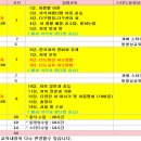 강의 5동 이미지