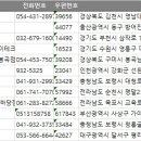 청룡자동차공업사 - 정선군 백두대간로 1405-1 | 청룡자동차공업사