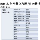 중국어 Daum카페
