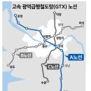 더오름공인중개사사무소 | 2026년 별내, 왜 지금 주목해야 할까요?