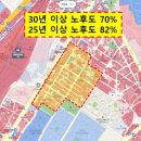 청량리14 이미지