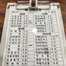 듬뿍담뿍드림김밥 이미지