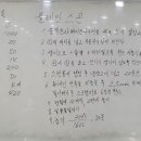 세무법인대명택스 이미지