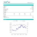 티엔엘