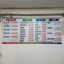 영순이네 | 자양동 흑염소 건대 양꼬치거리 영순이네영양탕 다녀온 솔직 후기