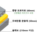 우리하우시스 이미지