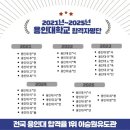 용인대 최강태권도 | (강동구 유도관) 국가대표 이준환선수 세미나! 강동구유도 / 강동구체대입시 / 고덕동유도관 / 둔촌동...