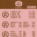 최고당 돈까스 이미지