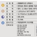인피니티블루오션 이미지