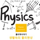 시약을 통한 혈흔 조사(눈으로 보이지 않는 경우와 보이는 경우) 이미지