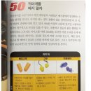 엠알컴 - 양천구 목동중앙북로14길 6 | 용품 후기 - 알파인 모토세이프 이어플러그 투어러 vs 레이서 모델