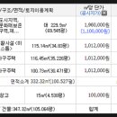 미니스톱 신호영광점 이미지