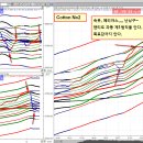 메리야스 - 여주시 태평중앙1길 8-10 | 메리야스