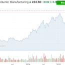 플러스디아이(주) 이미지