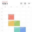 [체코 교환학생] 2. VSB에서 첫 OT주 | 오스트라바일상