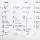 이따리아나현대 이미지