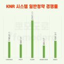 엔텍포스시스템