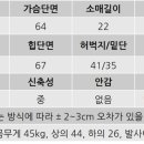 이버바바 네이버블로그