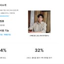 아베끄몽 이미지