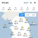 🏝8월 18일 수요일 간추린 뉴스와 날씨🏝 이미지