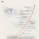 케이렌트카주 이미지