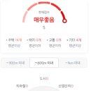 사평슈퍼 이미지