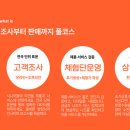 에이지솔루션 이미지