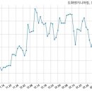 합동엔지니어링 이미지