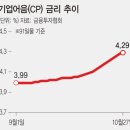 상승피에프 이미지